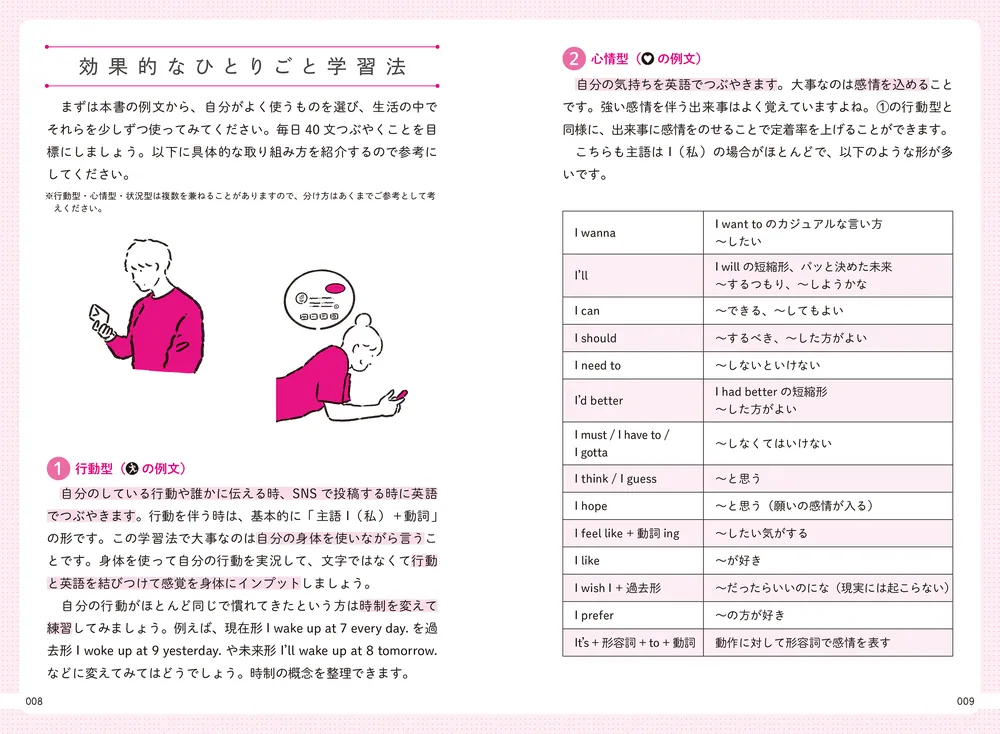 英語一日一課 英会話1000本ノック ビジネス編