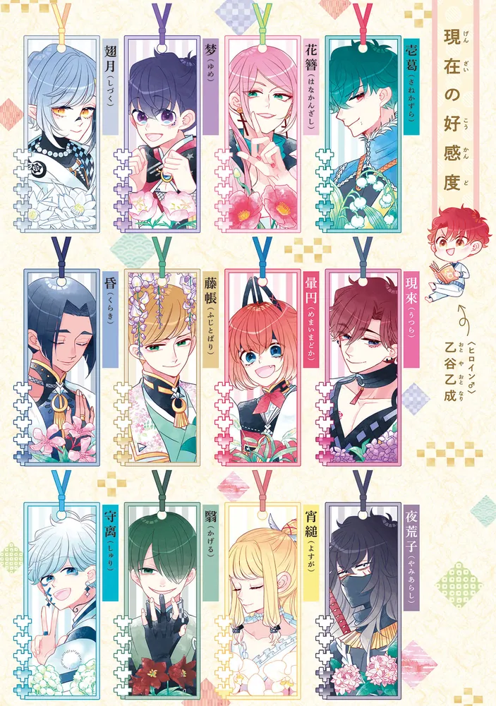 ♥M♥さま確認ページ♥ CDのみ 乙ゲーにトリップした俺ドラマCD Z 乙ゲーにトリップした