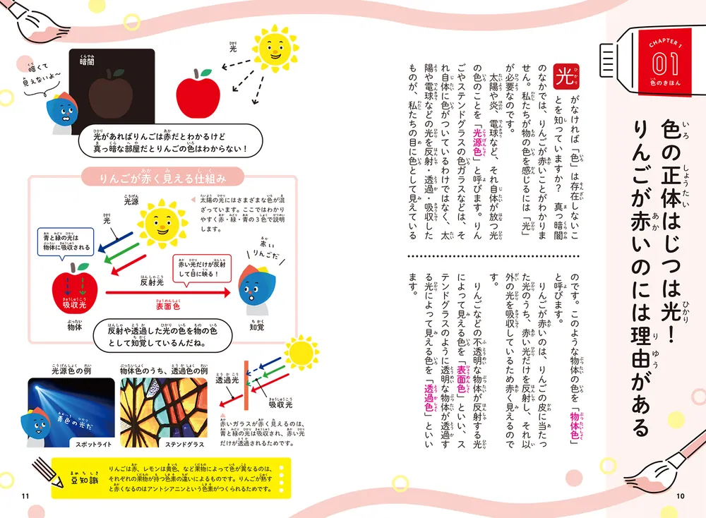 カラー図鑑 全20巻 くらし カラー図鑑20 くらし 暮し / 古本配達本舗 / 古本、中古本、古