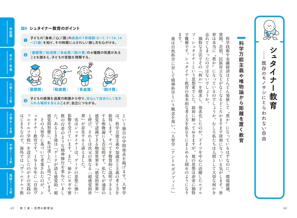 子育ての「選択」大全 正解のない時代に親がわが子のために