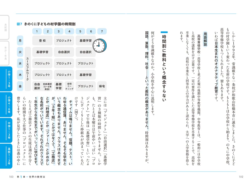 子育ての「選択」大全 正解のない時代に親がわが子のために