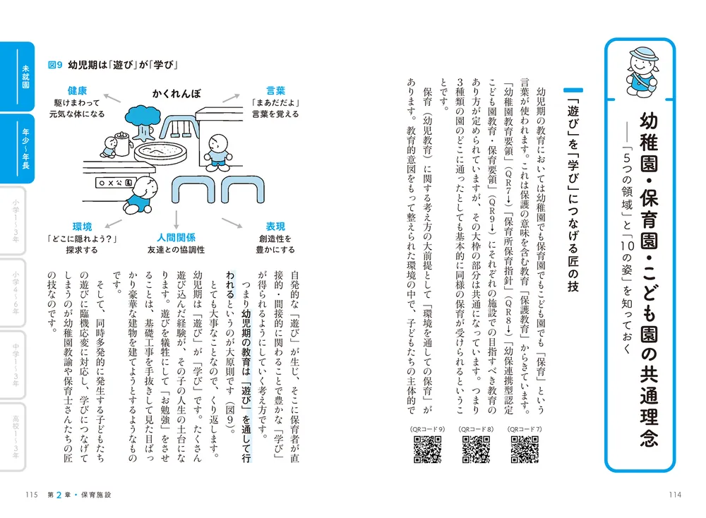 子育ての「選択」大全 正解のない時代に親がわが子のためにできる最善のこと 1/2 51S1RerkTKL.jpg_BO30,255,255,