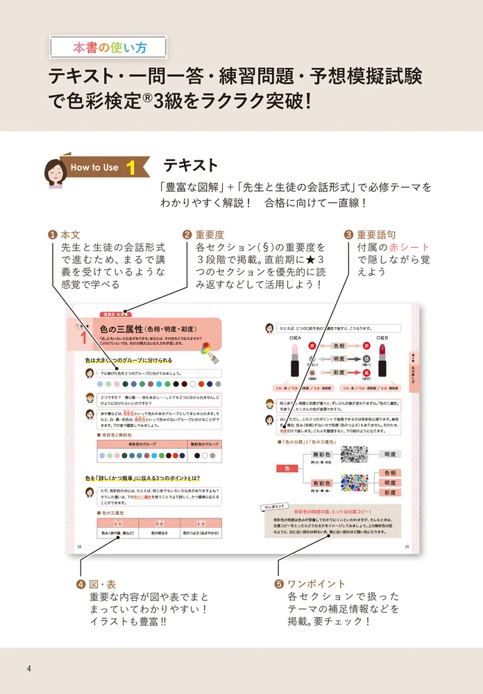 合格率9割超！ 二宮恵理子の色彩検定3級 テキスト＆問題集」二宮恵理子