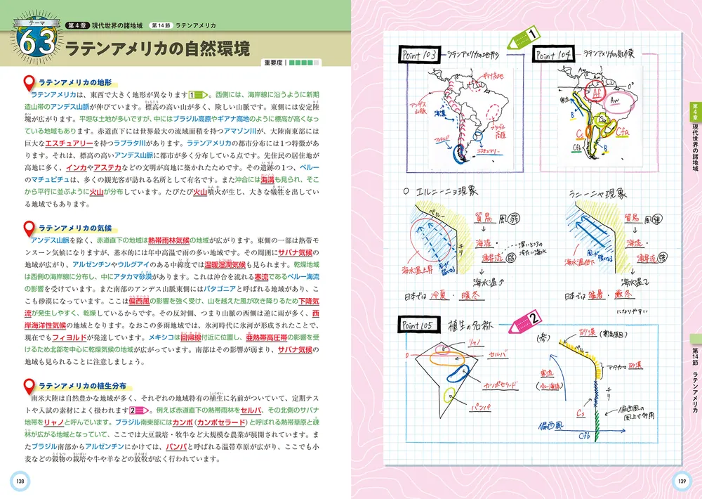 カリスマ講師の 日本一成績が上がる魔法の地理総合ノート」中井隆顕