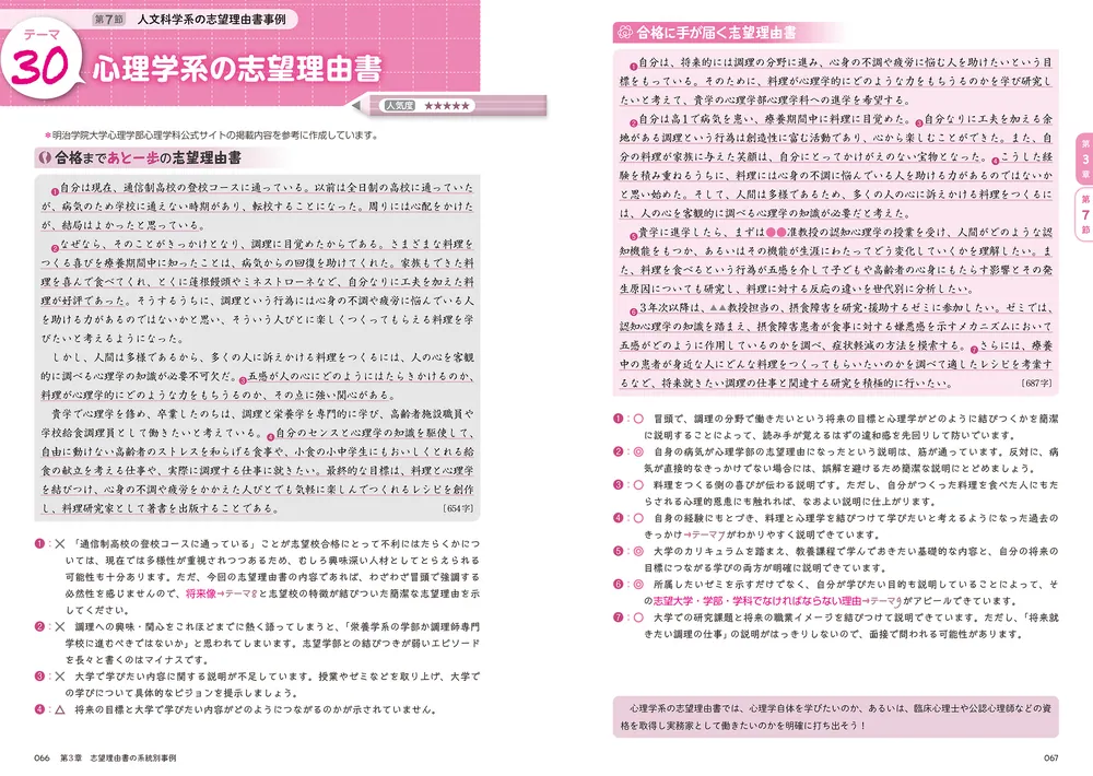 学校推薦型選抜・総合型選抜 だれでも上手にまとまる 志望理由書合格