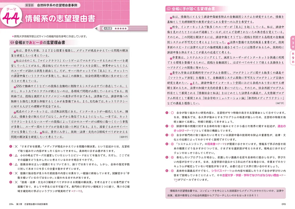 学校推薦型選抜・総合型選抜 だれでも上手にまとまる 志望理由書合格