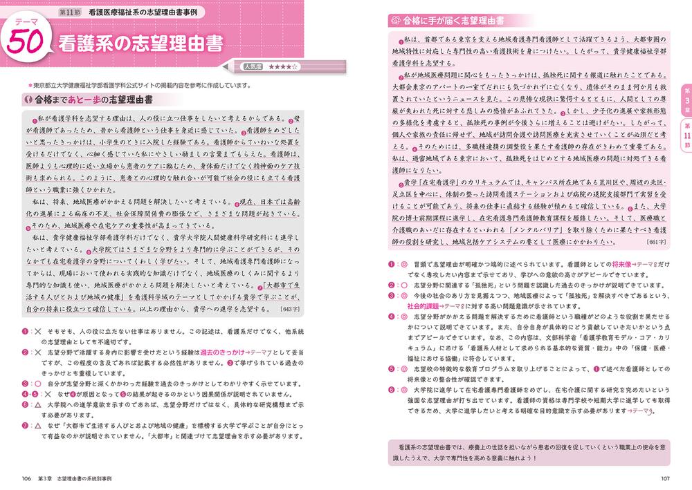 専門学校受験 看護医療系の 志望理由書 面接 参考書