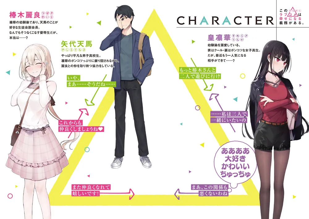 ラブコメ まとめ売りセット② 一部特典付き この△ラブコメは幸せになる義務がある。2」榛名千紘 [電撃文庫
