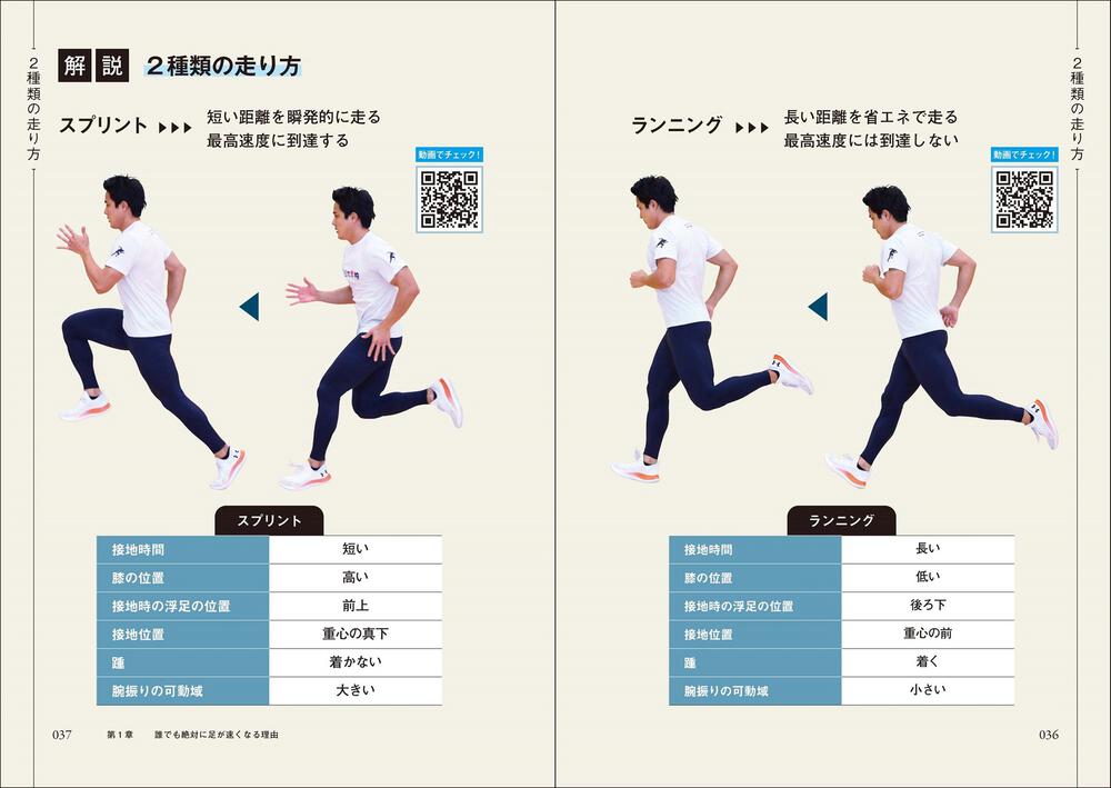 走り革命理論 今まで誰も教えてくれなかった 絶対に足が速くなる テクニック 和田 賢一 生活 実用書 Kadokawa