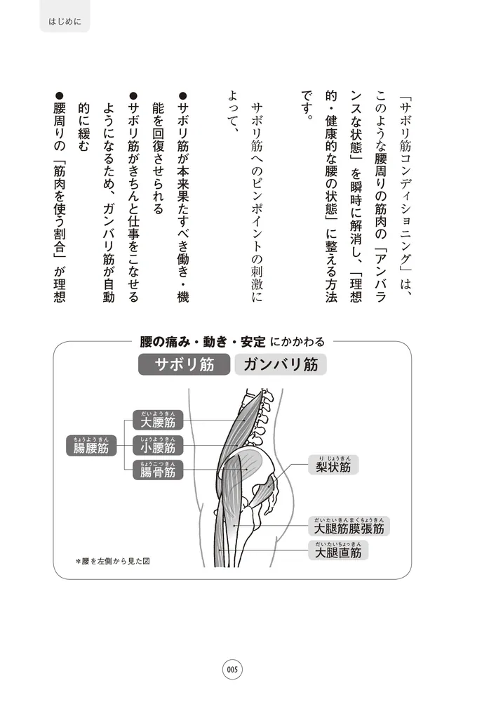 腰の痛みが10秒で解消！サボリ筋コンディショニング 体操やストレッチ