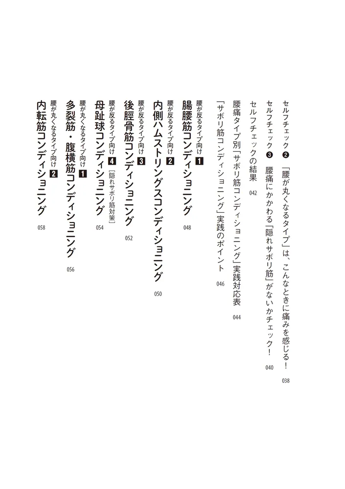 腰の痛みが10秒で解消！サボリ筋コンディショニング 体操やストレッチ