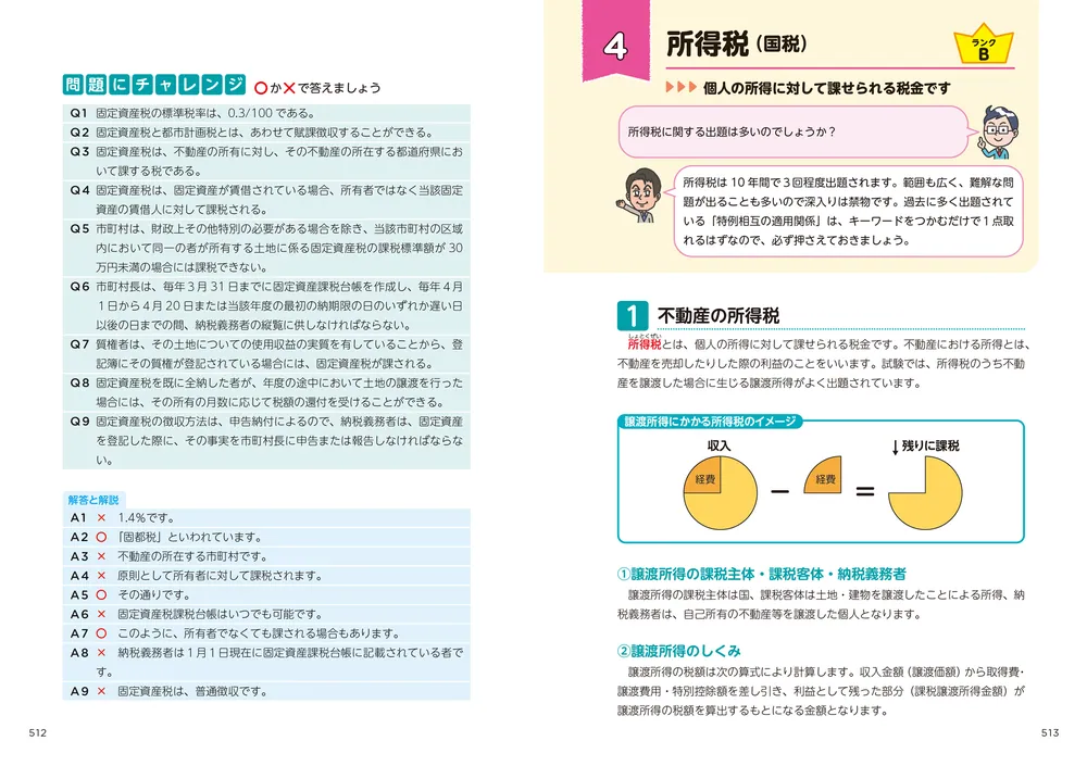この1冊で合格! 水野健の宅建士 神テキスト 2024年度版」水野 この1冊で合格! 水野健の宅建士 神テキスト 2024年度版」水野