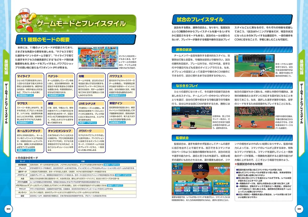 eBASEBALLパワフルプロ野球2022 公式パーフェクトガイド」ファミ通書籍