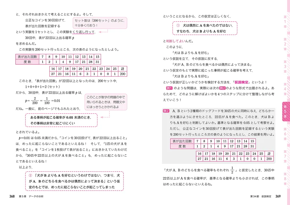 改訂版 日常学習から入試まで使える 小倉悠司の ゼロから始める数学1 