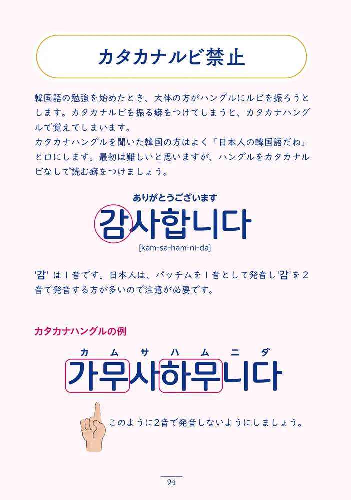 はじめてのハングル入門帖」YUKIKAWA [語学書] - KADOKAWA