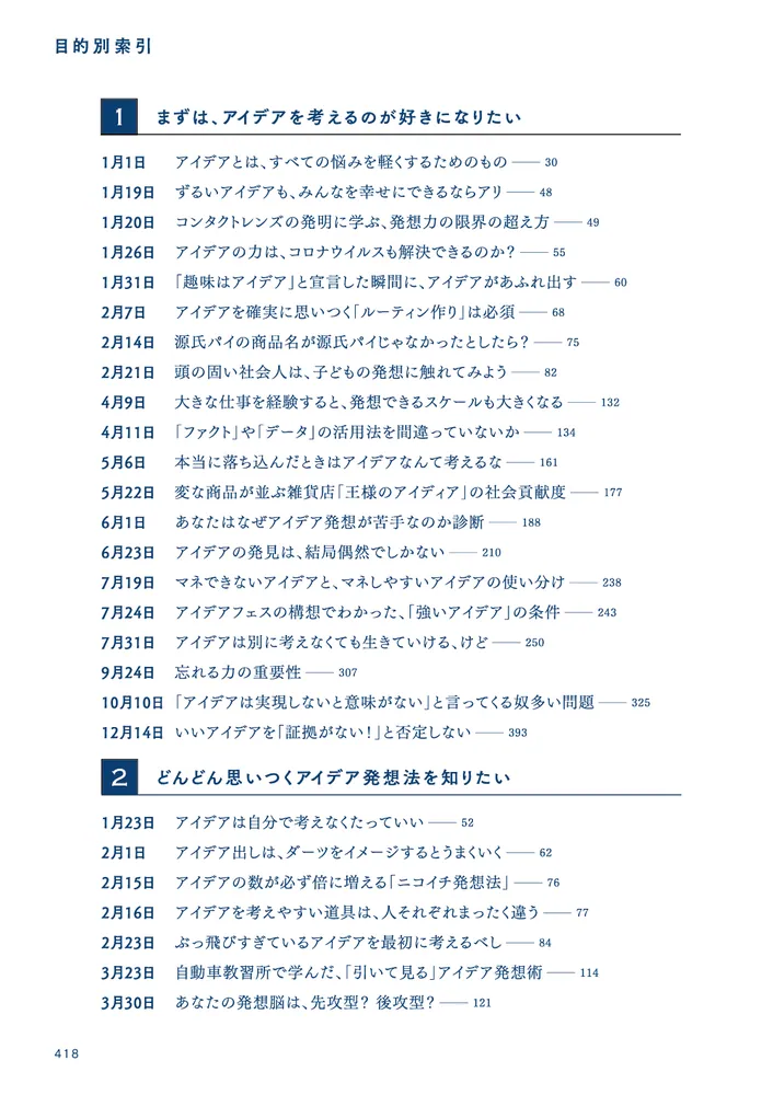 1日1アイデア 1分で読めて、悩みの種が片付いていく」高橋晋平 [ノン
