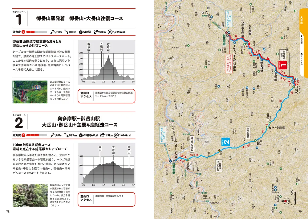 No.1登山アプリのユーザーの声から生まれた YAMAP山登りベストコース
