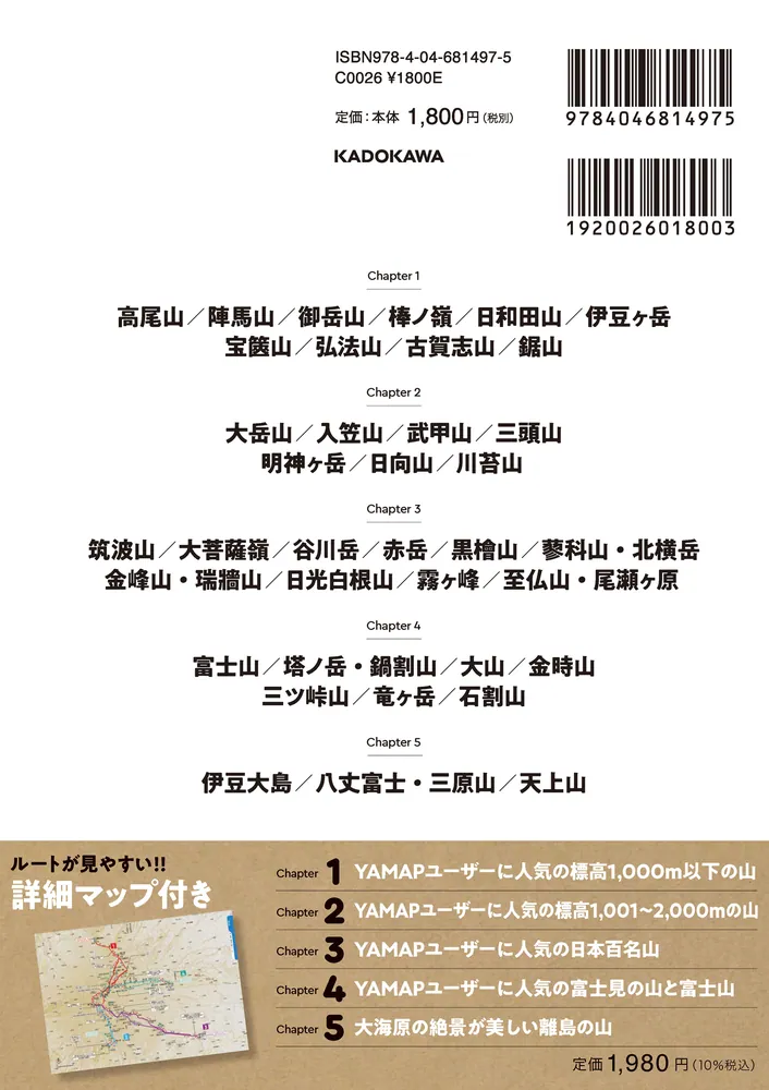 高山　プロフィールを読み購入お願いします 山岸想 プロフィールカード - メルカリ