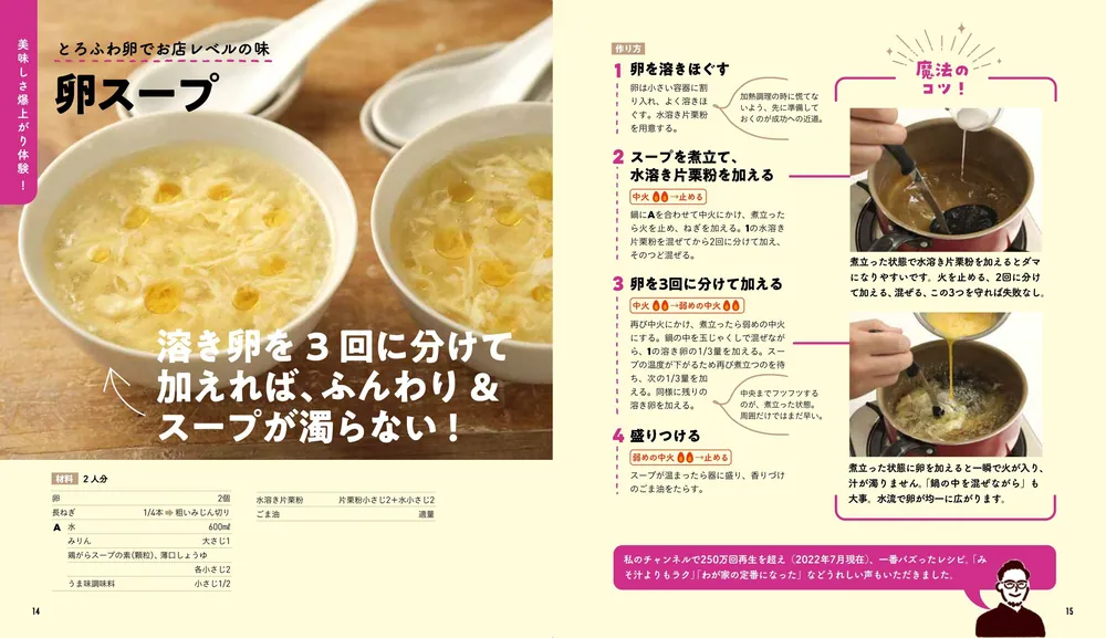 専門書籍販売｜全国食肉学校