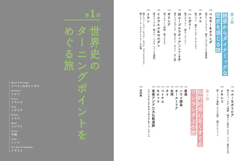 人生を彩る教養が身につく 旅する世界史」佐藤幸夫 [生活・実用書] - KADOKAWA