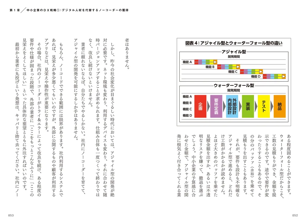 デジタル人材がいない中小企業のためのDX入門」長尾一洋 [ビジネス書