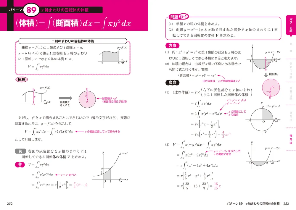 改訂版 志田晶の 数学IIIの点数が面白いほどとれる本 差が 改訂版 志田晶の 数学IIIの点数が面白いほどとれる本 差が