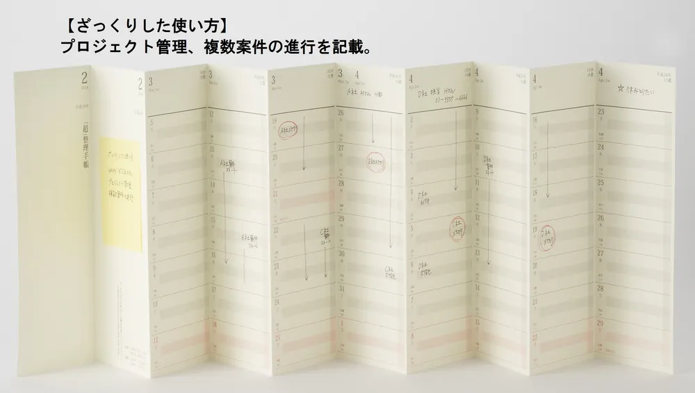 超」整理手帳 スケジュール・シート スタンダード2023」野口悠紀雄
