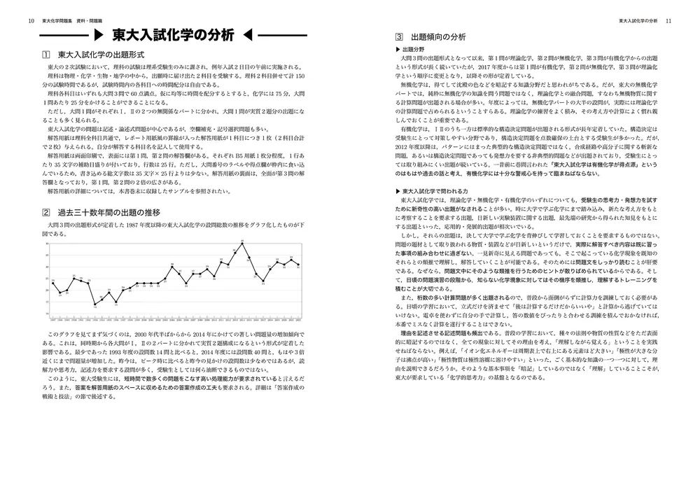 2023年度用 鉄緑会東大化学問題集 資料・問題篇／解答篇 2013