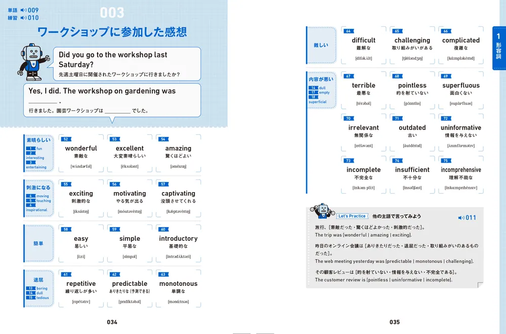 伝えたいことが口からスッと出てくる 英単語言いかえドリル Word