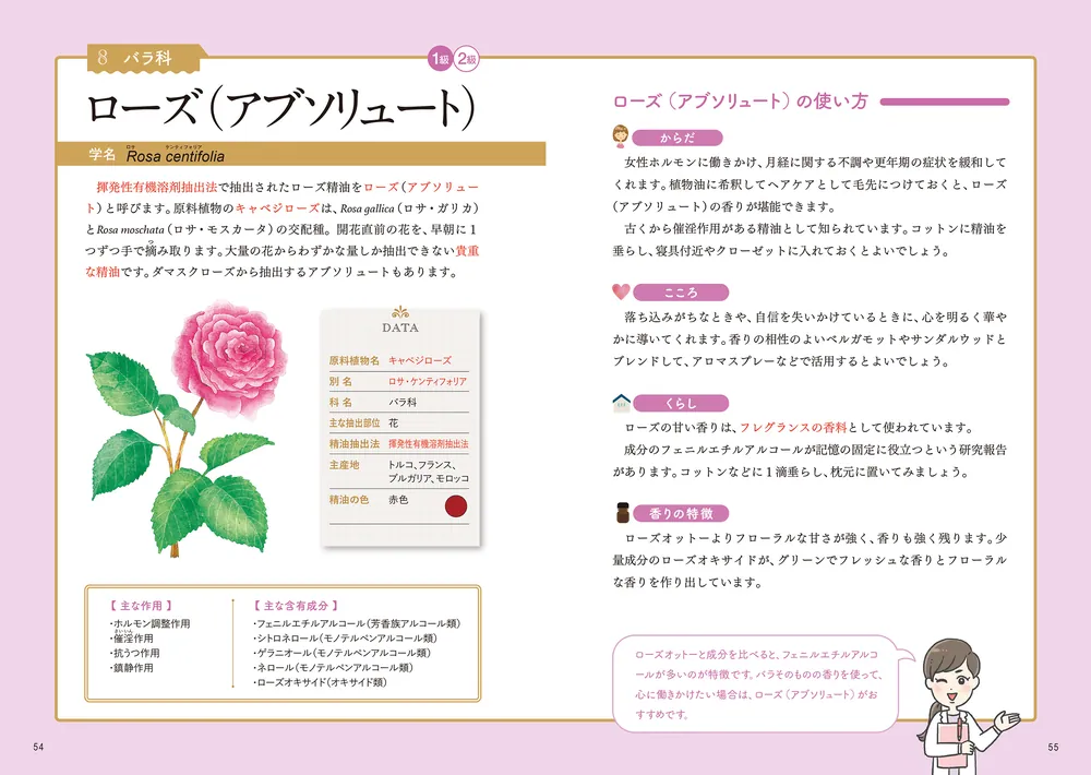 アロマテラピー検定1級・2級問題集　（　４冊 です　） アロマテラピー検定公式問題集 1級・2級 | 公益社団法人 日本