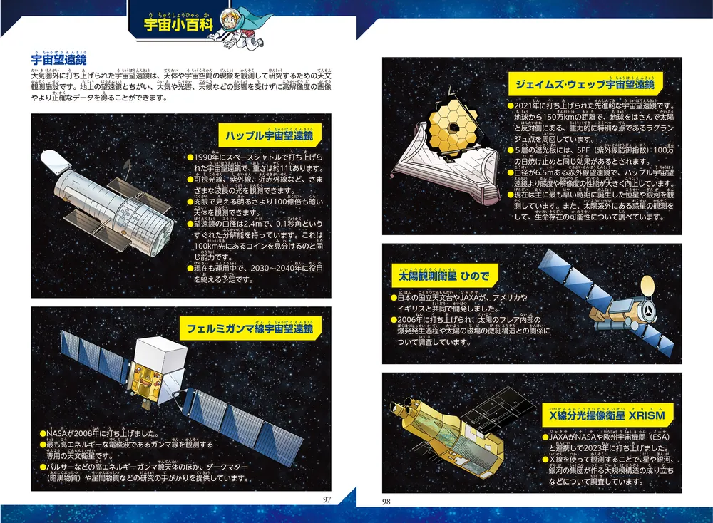 どっちが強い!? 宇宙アドベンチャー（3） 観測・宇宙のナゾ編