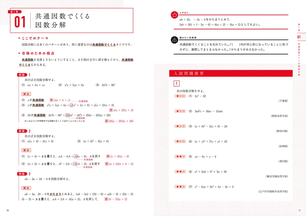 高校入試 「解き方」をさずける問題集 数学」谷津綱一 [学習参考書 