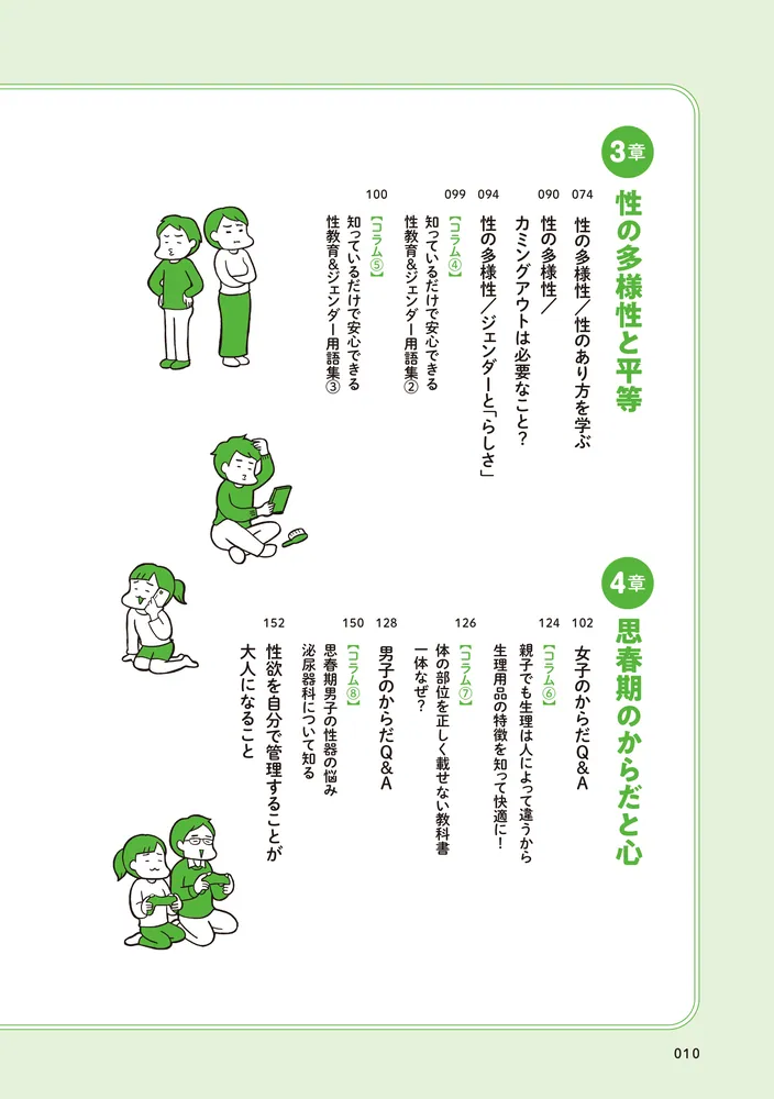 家族援助   新版/学文社/成清美治（単行本） Amazon.co.jp: 自己家畜化する日本人 (祥伝社新書 688) : 池田