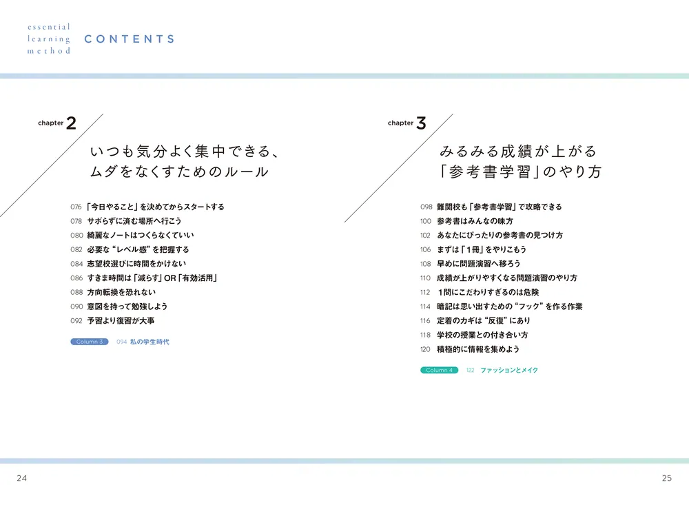 りりは様確認ページ☆｜その他 