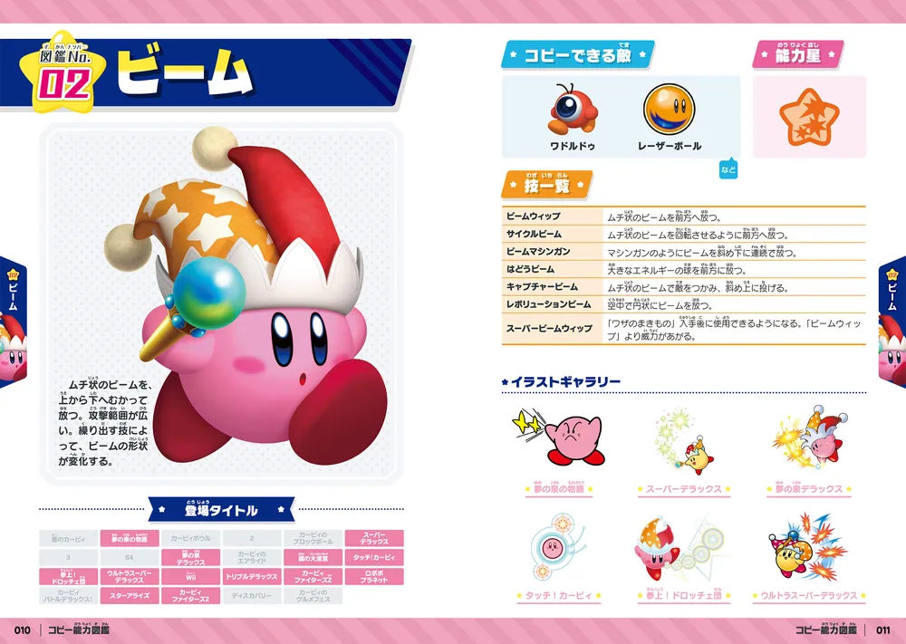 キャラクタースリーブ　星のカービィ　コピー能力　カービィ　セット キャラクタースリーブ 星のカービィ コピー能力 カービィ セット