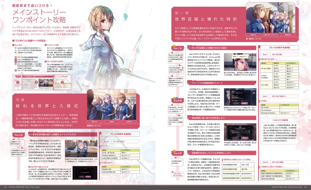 ヘブンバーンズレッド 公式プレイガイド」ファミ通書籍編集部