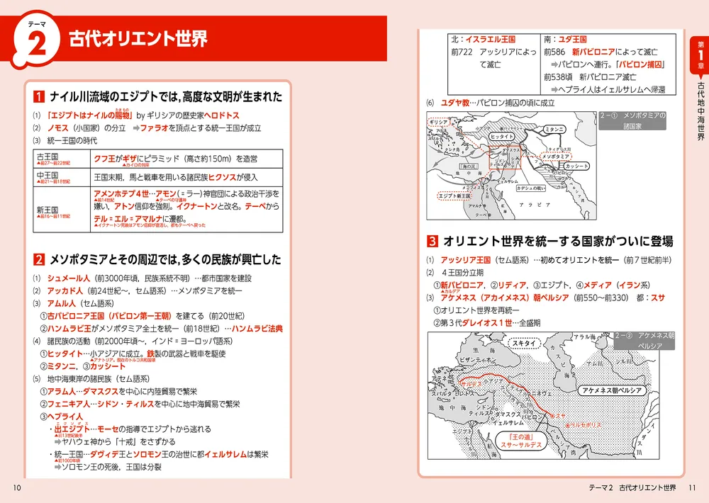 大人の教養 面白いほどわかる世界史」平尾雅規 [生活・実用書