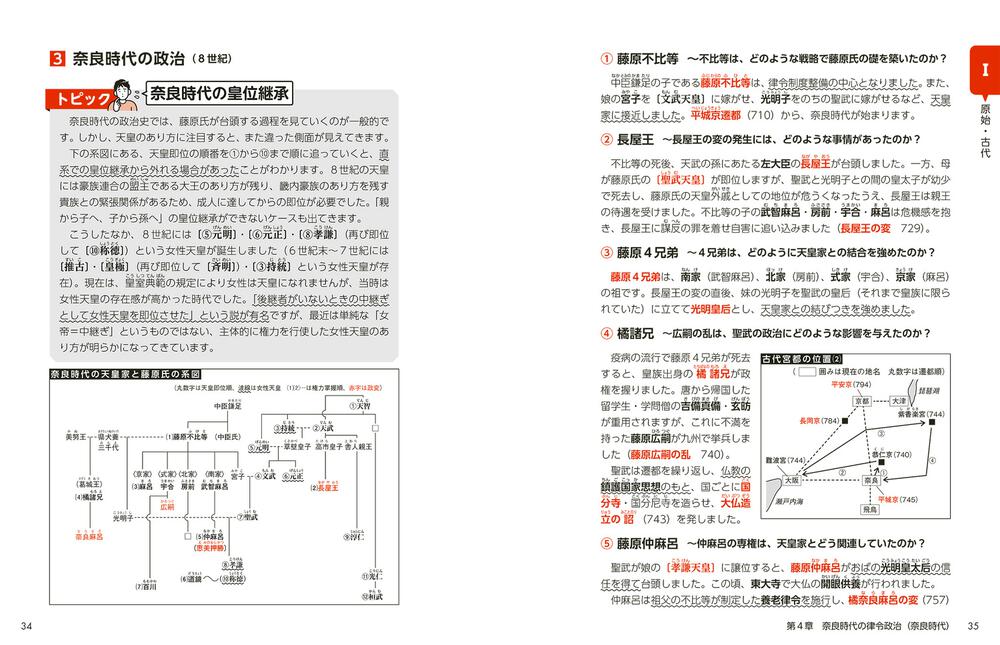 大人の教養 面白いほどわかる日本史」山中裕典 [生活・実用書] - KADOKAWA