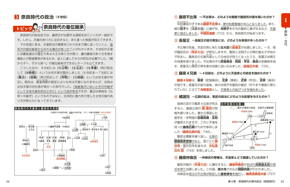 大人の教養 面白いほどわかる日本史」山中裕典 [生活・実用書] - KADOKAWA