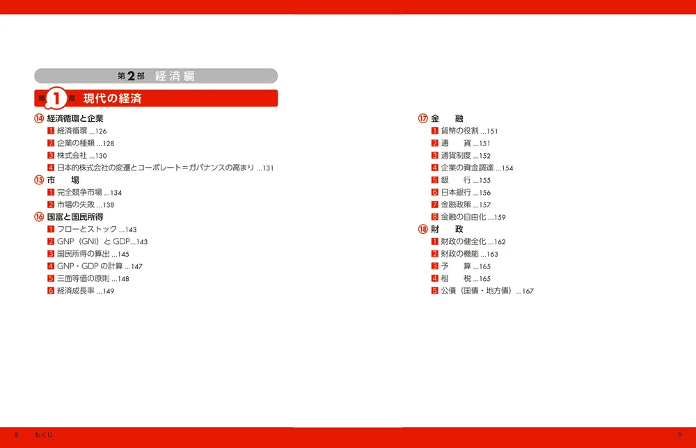 大人の教養 面白いほどわかる政治・経済」執行康弘 [生活・実用書