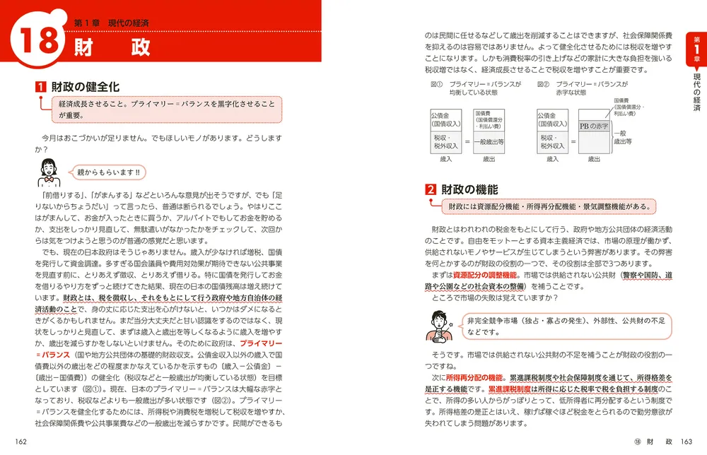 大人の教養 面白いほどわかる政治・経済」執行康弘 [生活・実用書
