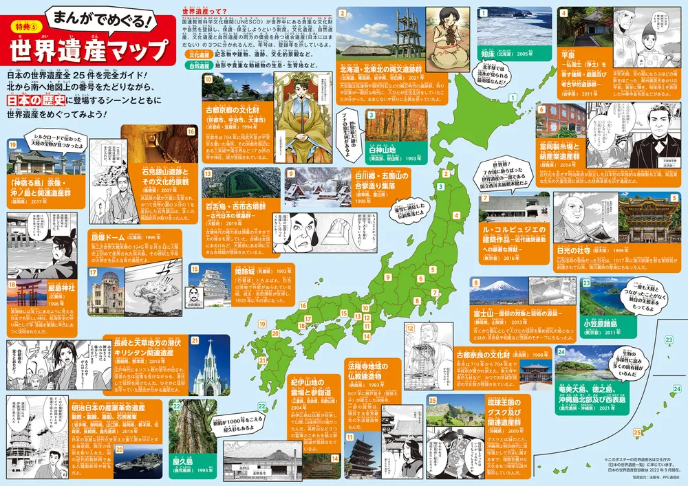 お徳用朝日様専用　角川まんが学習日本の歴史 5大特典つき全16巻+別巻4冊セット 人文