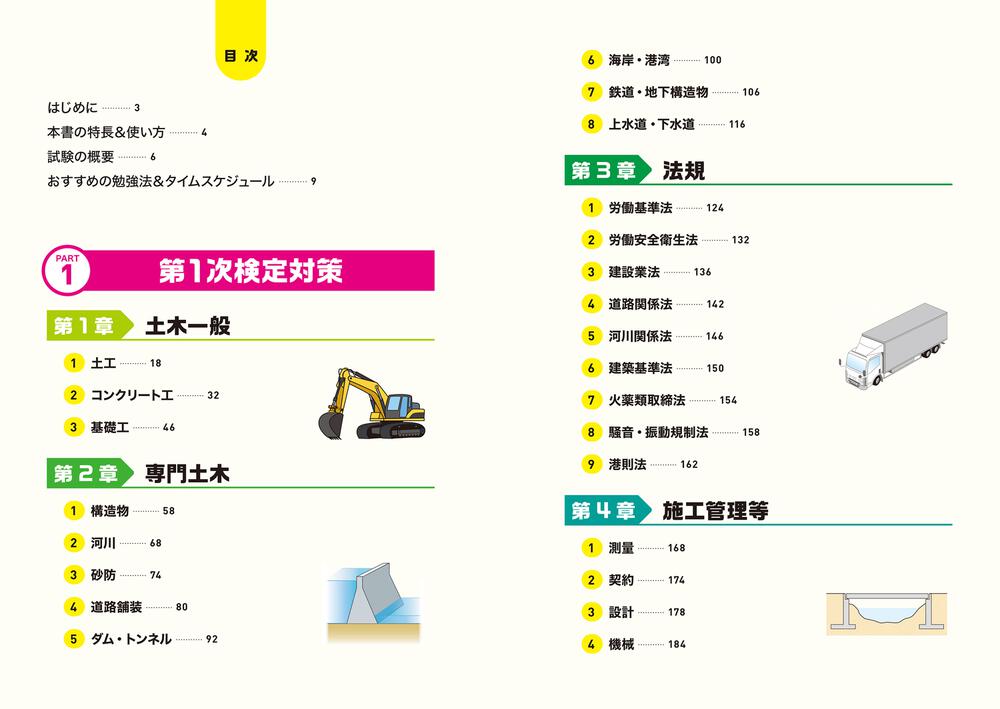 この１冊で合格！ 土木系YouTuber雅の2級土木施工管理技術検定【第1次・第2次】 テキスト＆問題集」雅@スライドで学ぶ建設工学 [ビジネス書]  KADOKAWA