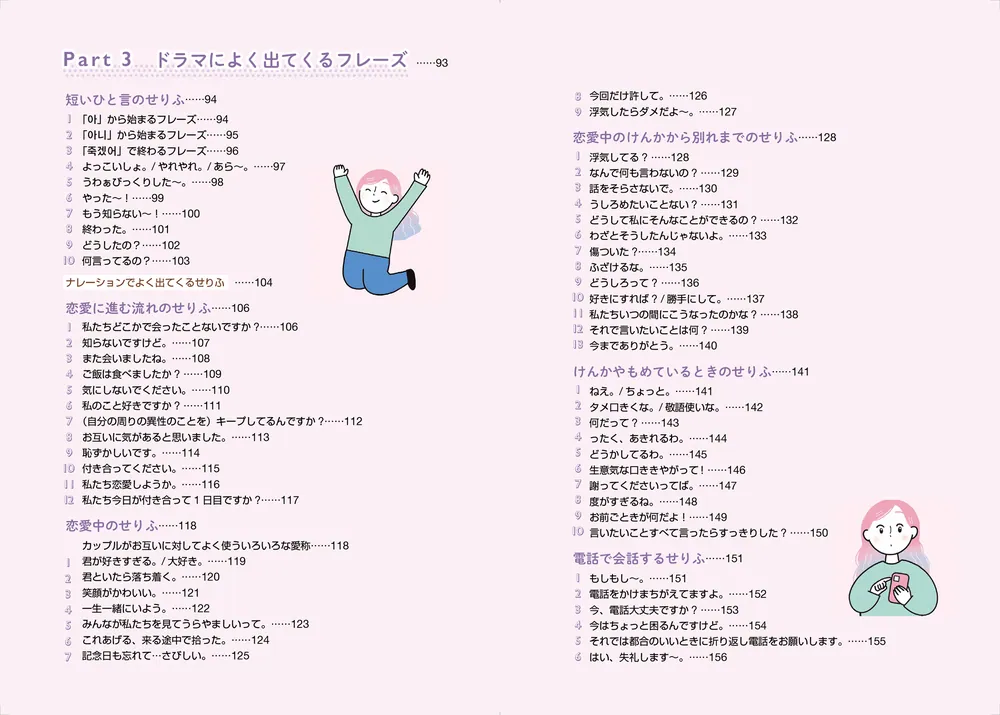 基本表現166から関連表現1000をマスター 今日から使える韓国語