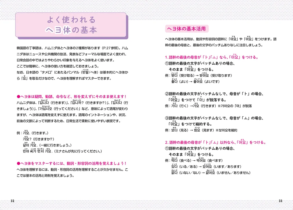 基本表現166から関連表現1000をマスター 今日から使える韓国語
