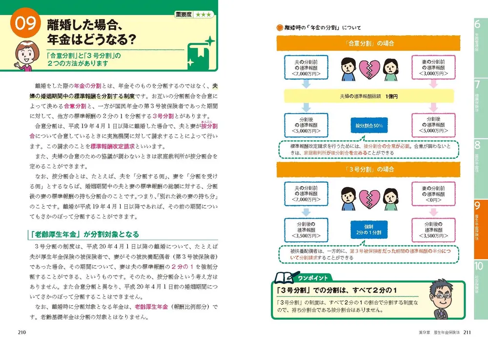 ゼロからスタート！ 澤井清治の社労士１冊目の教科書 ２０２３年度版