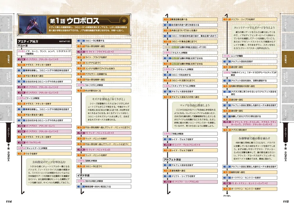 『攻略本セット』(ヾノ・∀・`)イヤイヤ   {ゲーム制作用 参考資料各種セット 攻略本セット』(ヾノ・∀・`)イヤイヤ {ゲーム制作用 参考資料