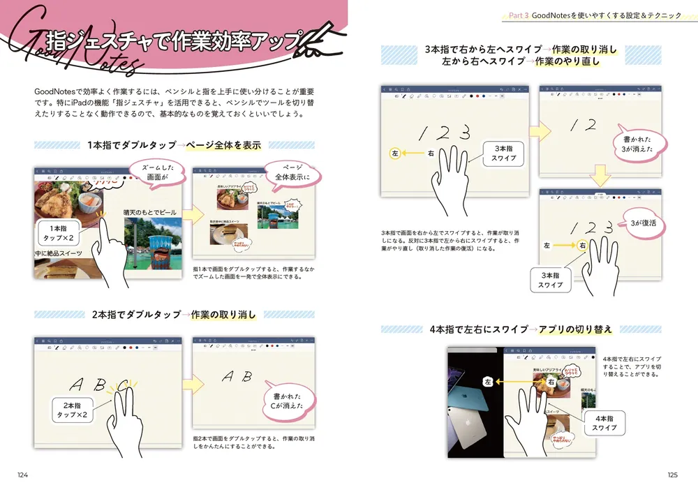 みんなのGoodNotesアイデア&テクニック iPadではじめる新しい