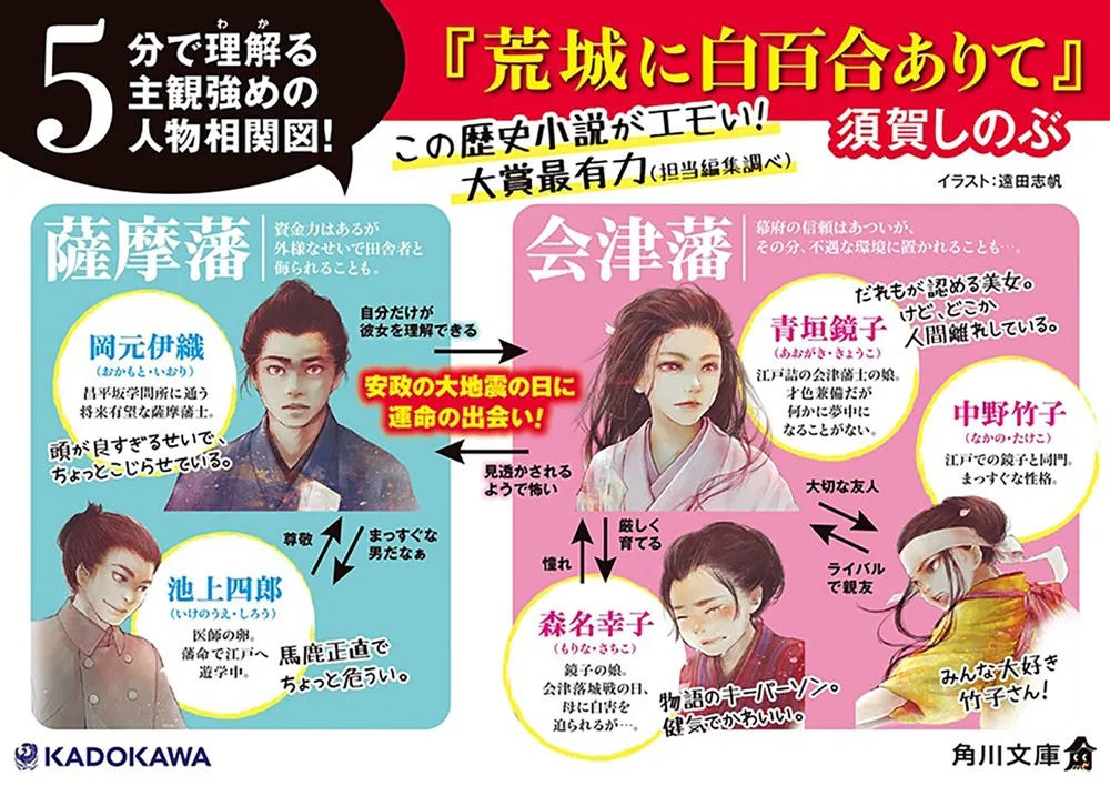 荒ぶるゆりかご 三・一一の惨事への詩的な応答/城西大学出版会（ペーパーバック） 黒田三郎草稿（詩稿）・木原孝一草稿 / 黒田三郎 [34274] | 書肆田高