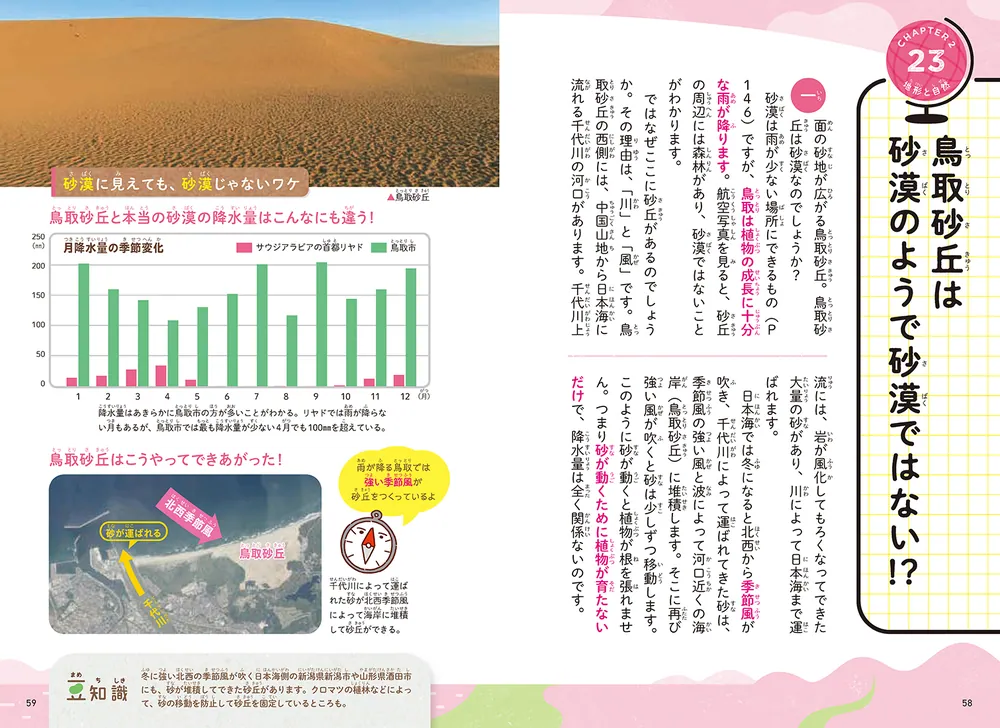 地理がわかれば世界がわかる！ すごすぎる地理の図鑑」日本地理学会